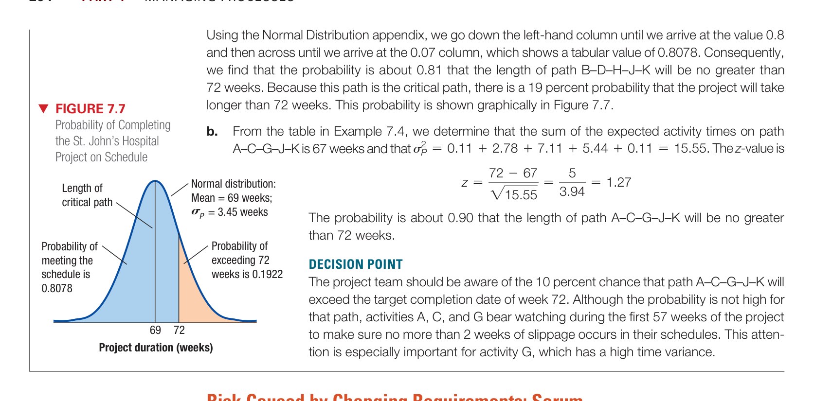 Figure 7.7 - Cost-Time Tradeoff