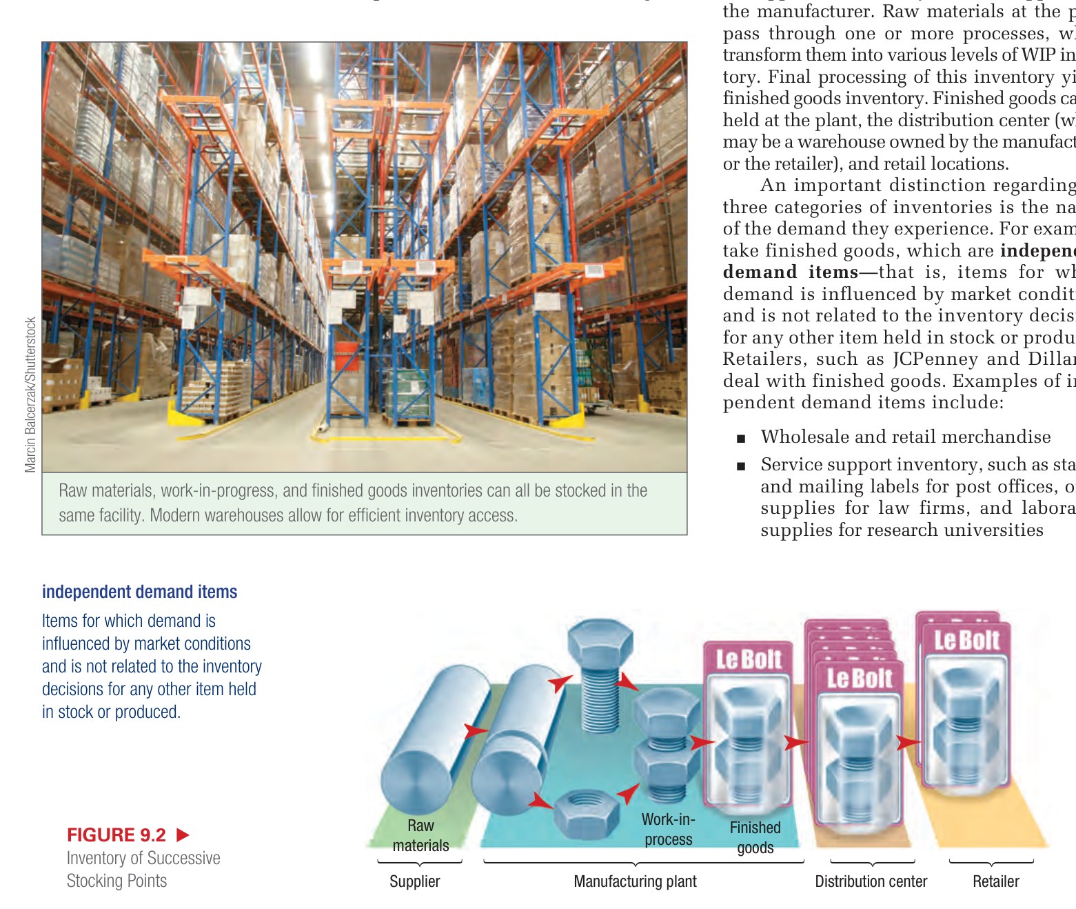 Figure 9.2 - ABC Analysis