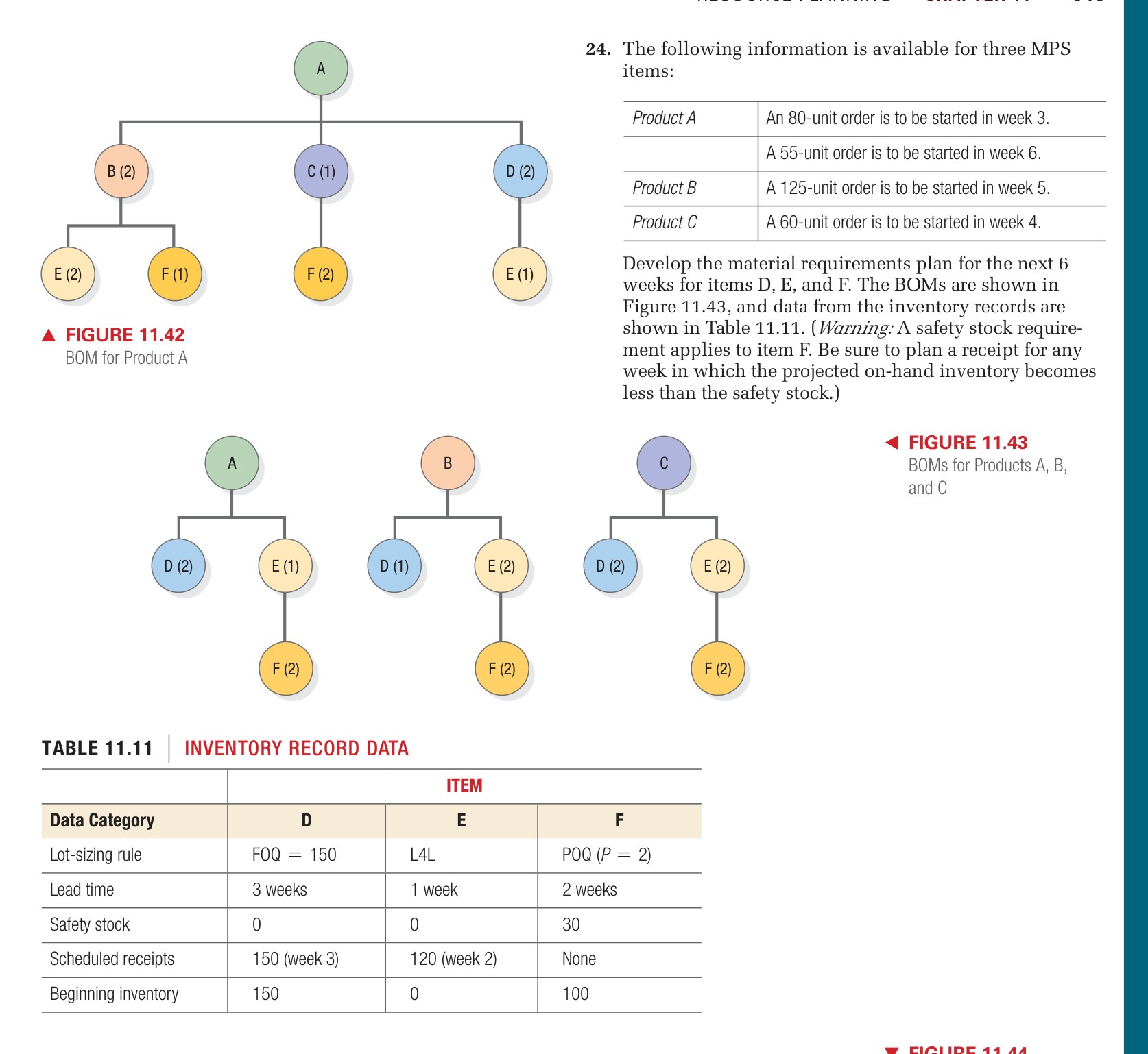 Figure 11.43 - ERP System