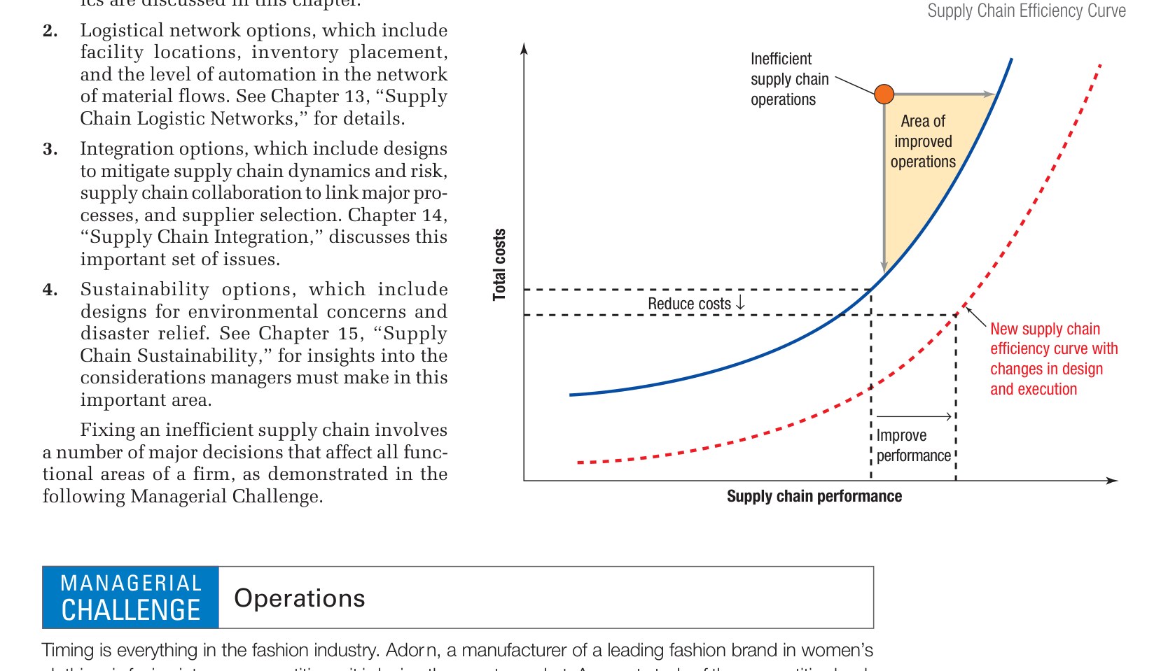 Figure 12.3 - Supply Chain Design Strategies