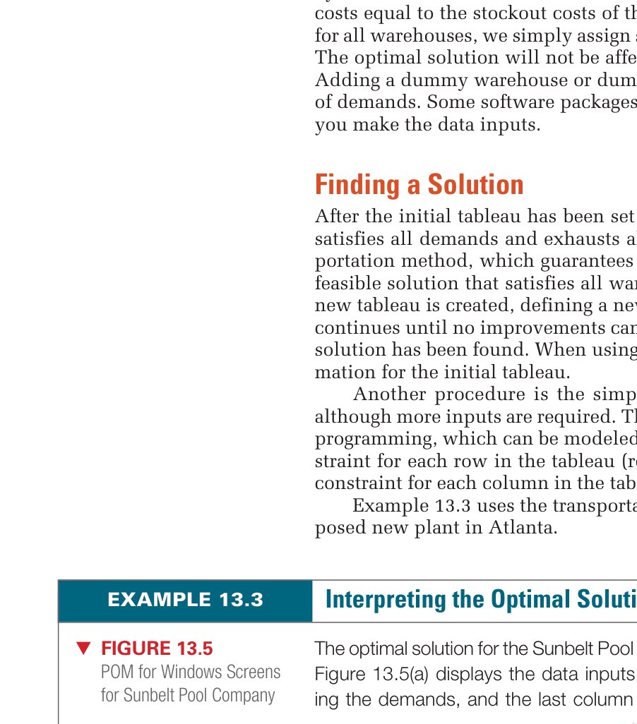 Figure 13.5 - Transportation Method