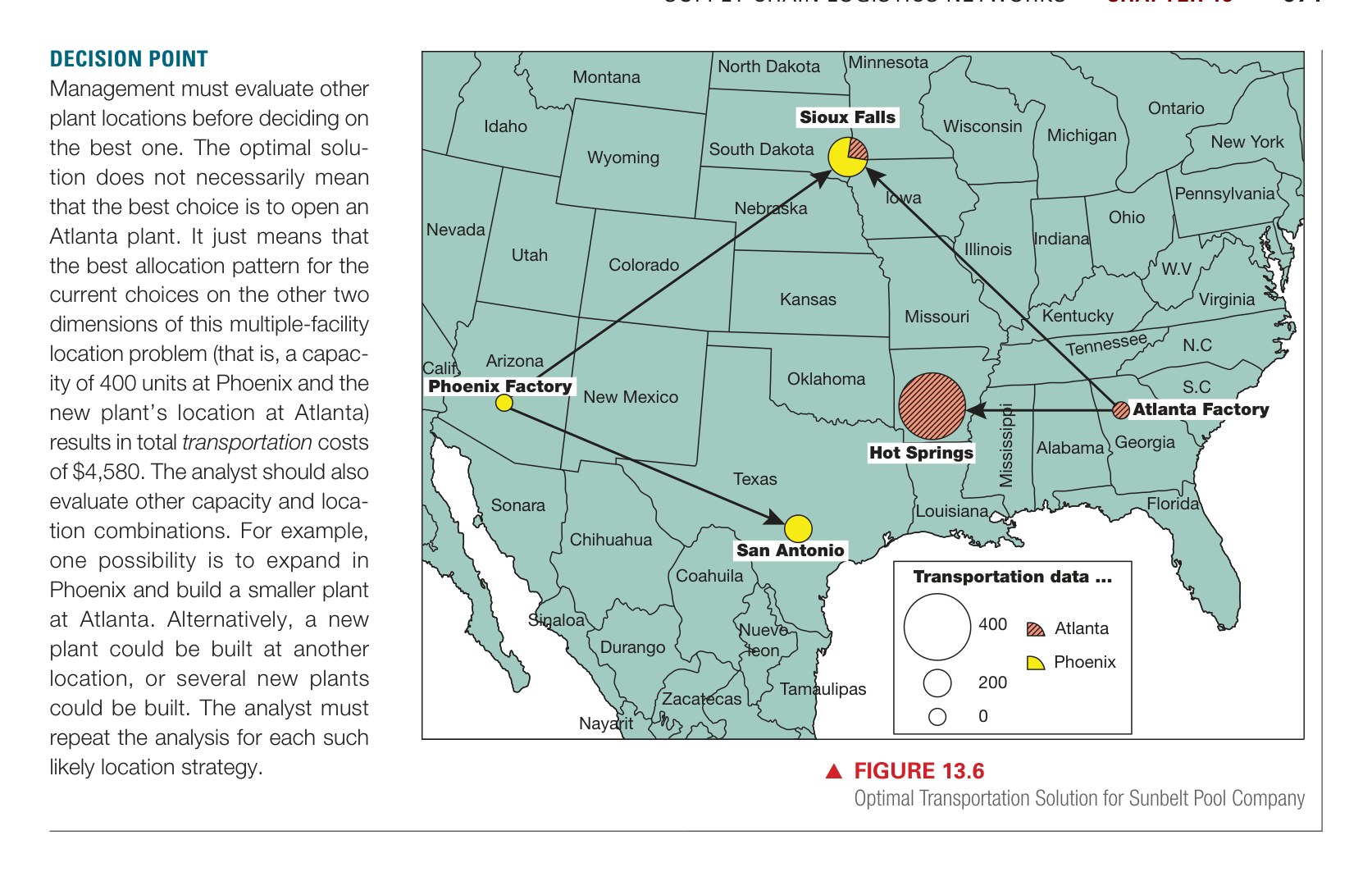 Figure 13.6 - Geographical Information Systems